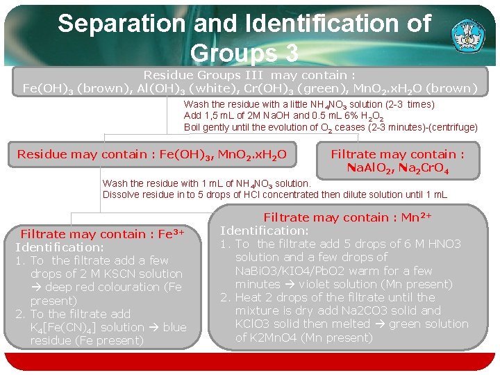 Separation and Identification of Groups 3 Residue Groups III may contain : Fe(OH)3 (brown),