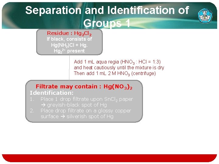 Separation and Identification of Groups 1 Residue : Hg 2 Cl 2 If black,