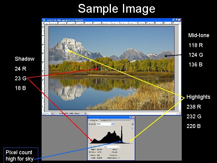 Sample Image Mid-tone 118 R Shadow 24 R 124 G 136 B 23 G
