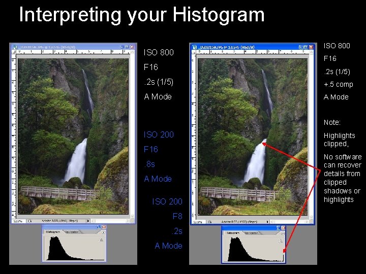 Interpreting your Histogram (Low Key Sample) A majority of the pixels are to the