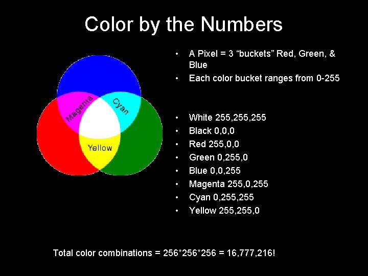 Color by the Numbers • • A Pixel = 3 “buckets” Red, Green, &