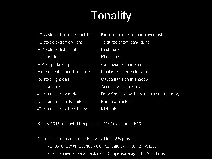 Tonality +2 ½ stops: textureless white Broad expanse of snow (overcast) +2 stops: extremely