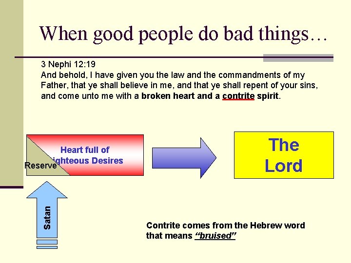 When good people do bad things… 3 Nephi 12: 19 And behold, I have