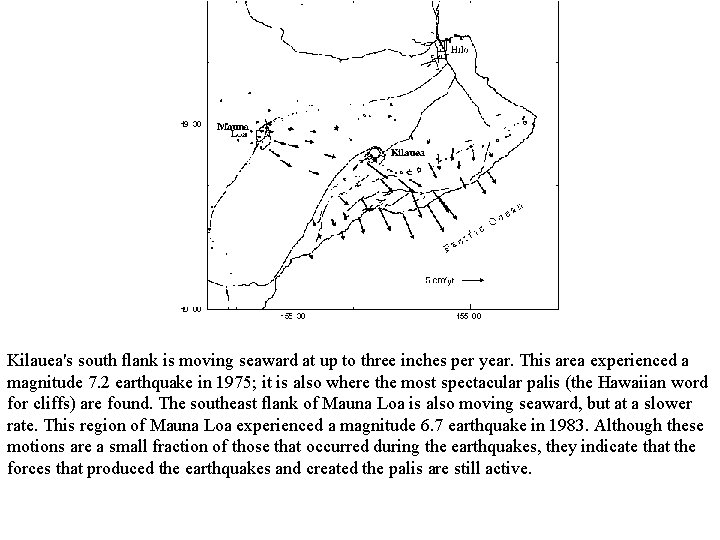 Kilauea's south flank is moving seaward at up to three inches per year. This