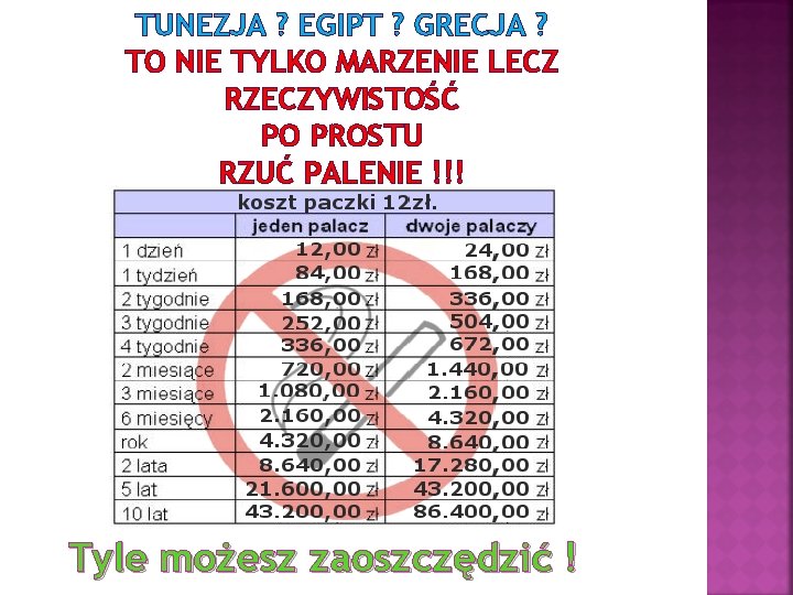 TUNEZJA ? EGIPT ? GRECJA ? TO NIE TYLKO MARZENIE LECZ RZECZYWISTOŚĆ PO PROSTU