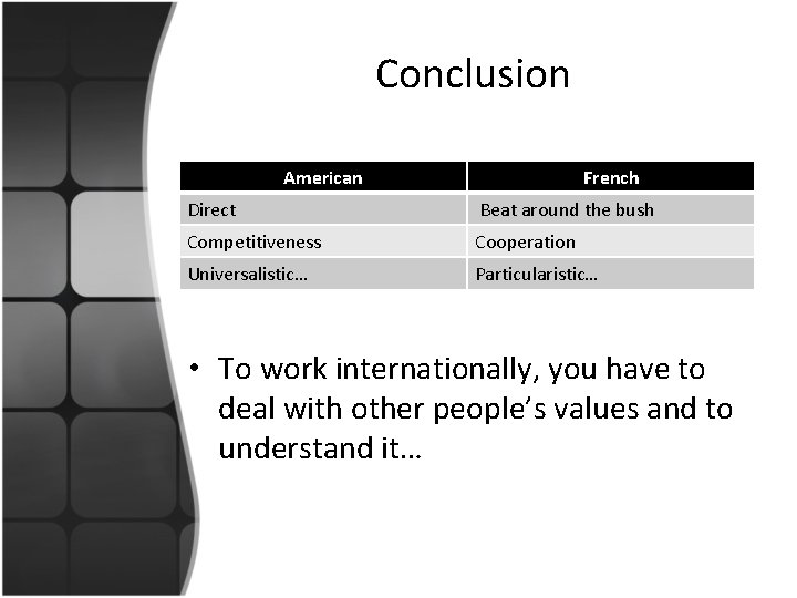 Conclusion American French Direct Beat around the bush Competitiveness Cooperation Universalistic… Particularistic… • To