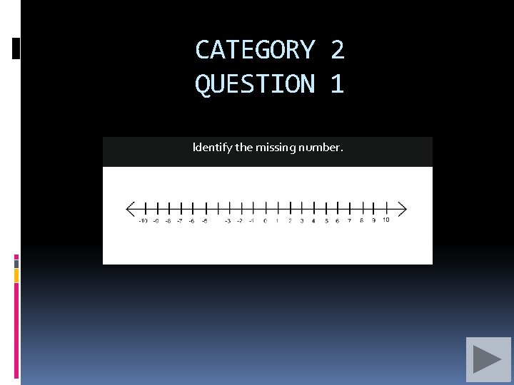 CATEGORY 2 QUESTION 1 Identify the missing number. 