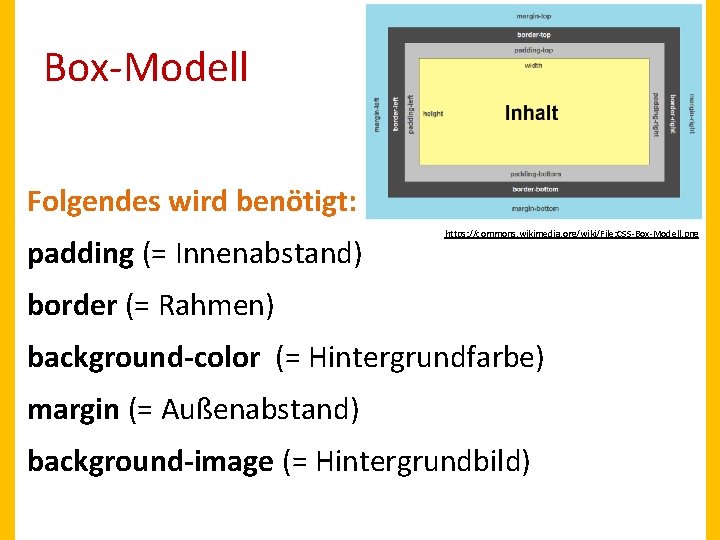 Box-Modell Folgendes wird benötigt: padding (= Innenabstand) https: //commons. wikimedia. org/wiki/File: CSS-Box-Modell. png border