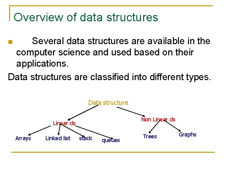 Overview of data structures Several data structures are available in the computer science and