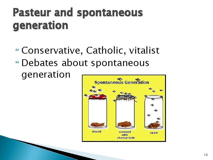 Pasteur and spontaneous generation Conservative, Catholic, vitalist Debates about spontaneous generation 13 