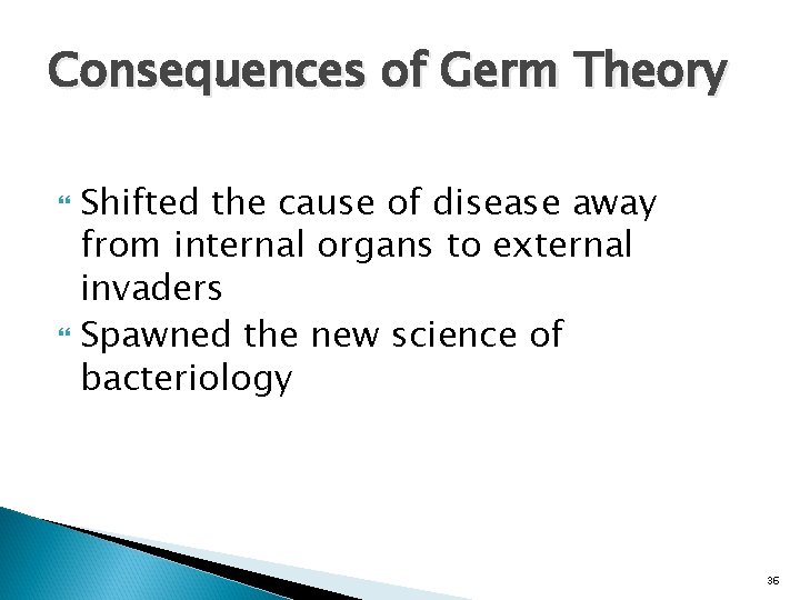 Consequences of Germ Theory Shifted the cause of disease away from internal organs to