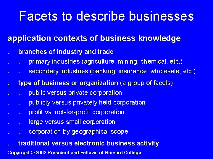 Facets to describe businesses application contexts of business knowledge. branches of industry and trade