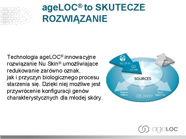 age. LOC® to SKUTECZE ROZWIĄZANIE Technologia age. LOC® innowacyjne rozwiązanie Nu Skin® umożliwiające redukowanie