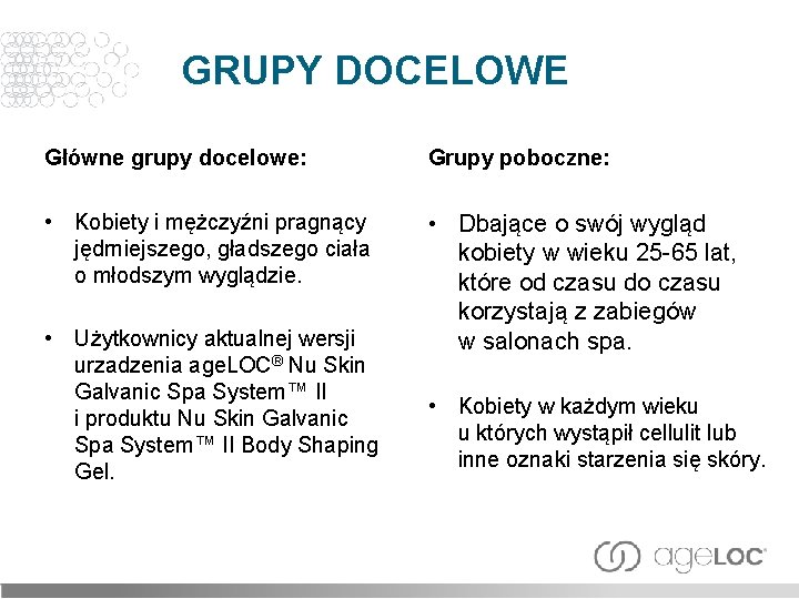 GRUPY DOCELOWE Główne grupy docelowe: Grupy poboczne: • Kobiety i mężczyźni pragnący jędrniejszego, gładszego