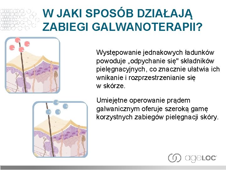 W JAKI SPOSÓB DZIAŁAJĄ ZABIEGI GALWANOTERAPII? - - Występowanie jednakowych ładunków powoduje „odpychanie się"