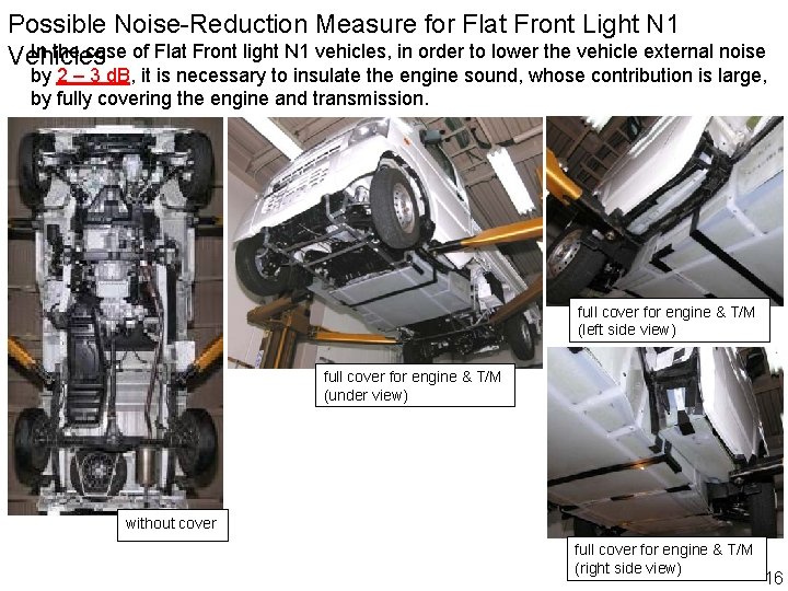 Possible Noise-Reduction Measure for Flat Front Light N 1 In the case of Flat