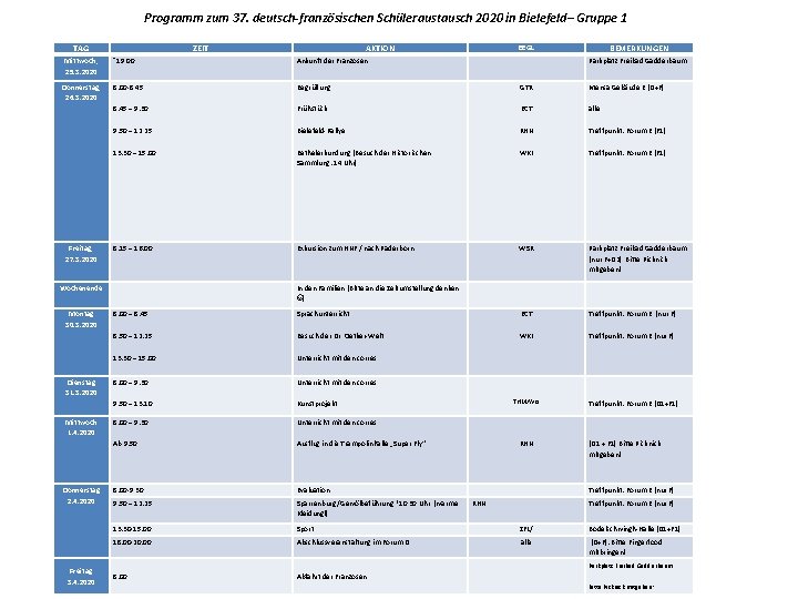 Programm zum 37. deutsch-französischen Schüleraustausch 2020 in Bielefeld– Gruppe 1 TAG Mittwoch, 25. 3.