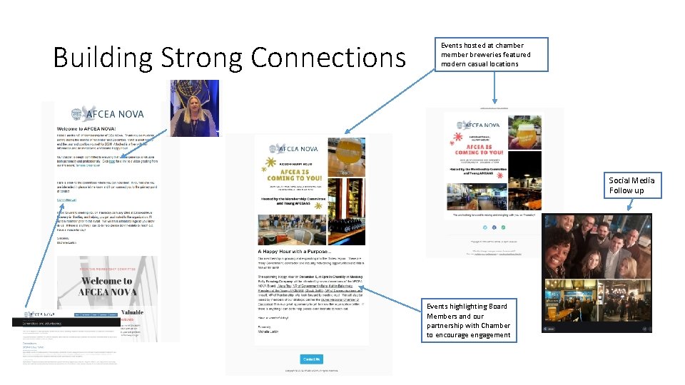 Building Strong Connections Events hosted at chamber member breweries featured modern casual locations Social