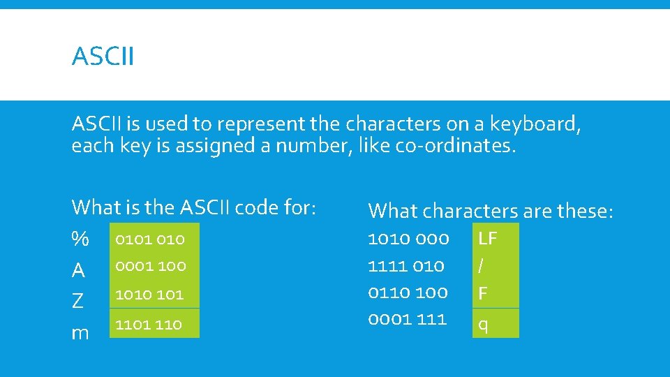 ASCII is used to represent the characters on a keyboard, each key is assigned