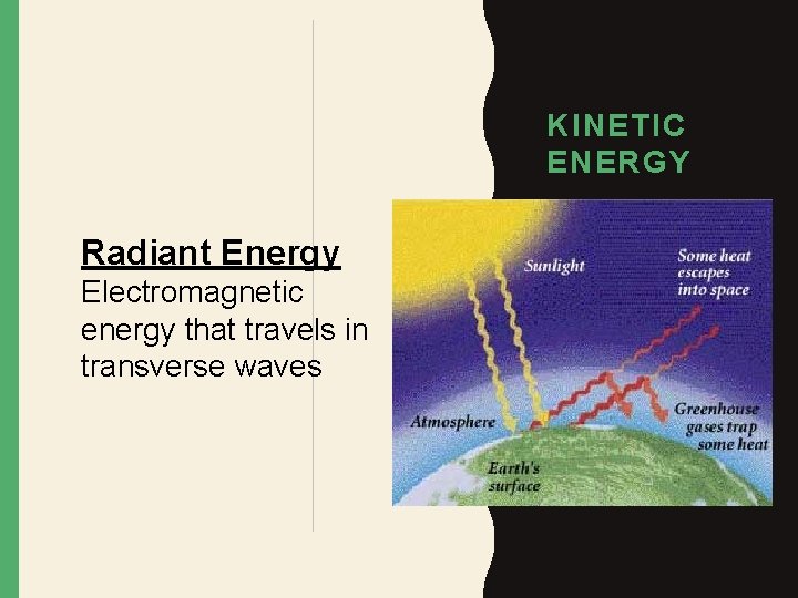 KINETIC ENERGY Radiant Energy Electromagnetic energy that travels in transverse waves 