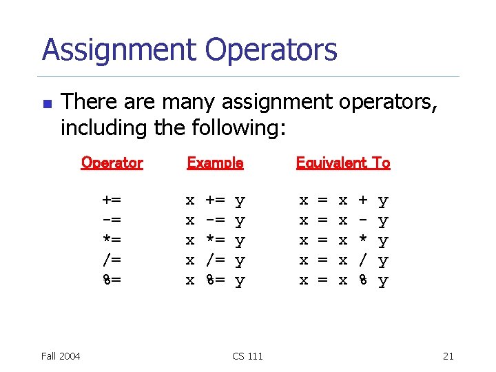 Assignment Operators n There are many assignment operators, including the following: Operator += -= Assignment Operators n There are many assignment operators, including the following: Operator += -=
