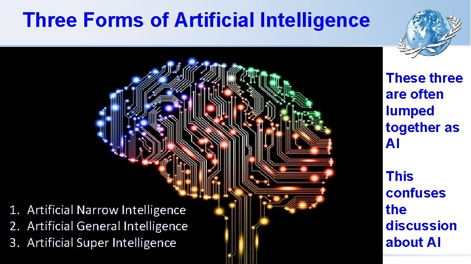 Three Forms of Artificial Intelligence These three are often lumped together as AI 1.