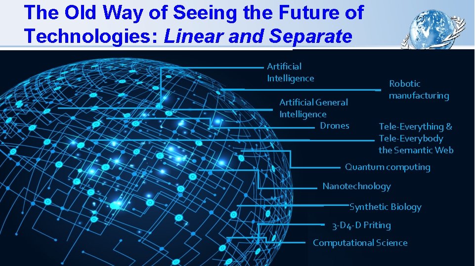 The Old Way of Seeing the Future of Technologies: Linear and Separate Artificial Intelligence