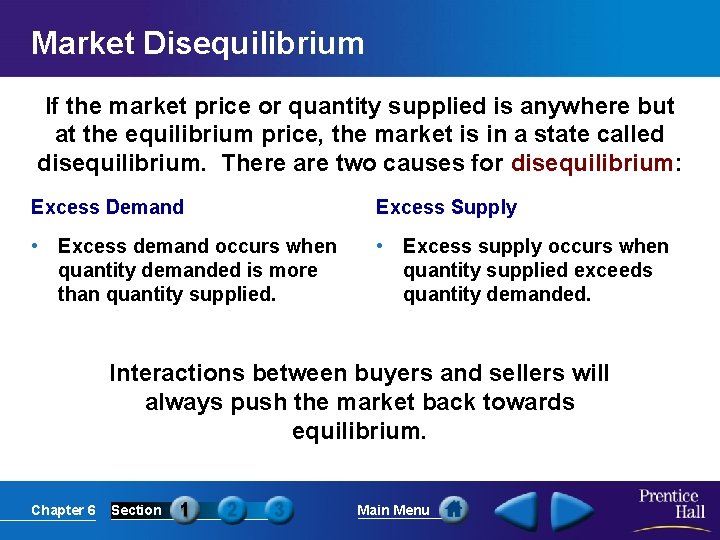 Market Disequilibrium If the market price or quantity supplied is anywhere but at the