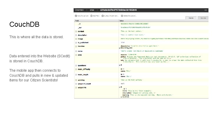 Couch. DB This is where all the data is stored. Data entered into the