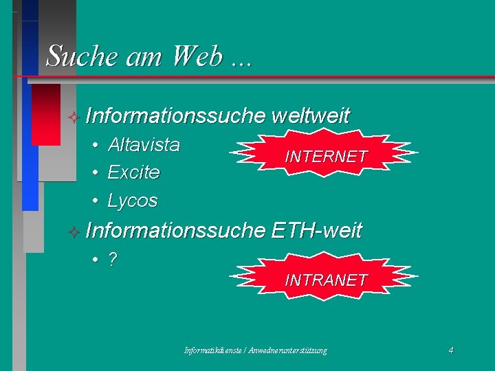 Suche am Web. . . ² Informationssuche • • • Altavista Excite Lycos INTERNET