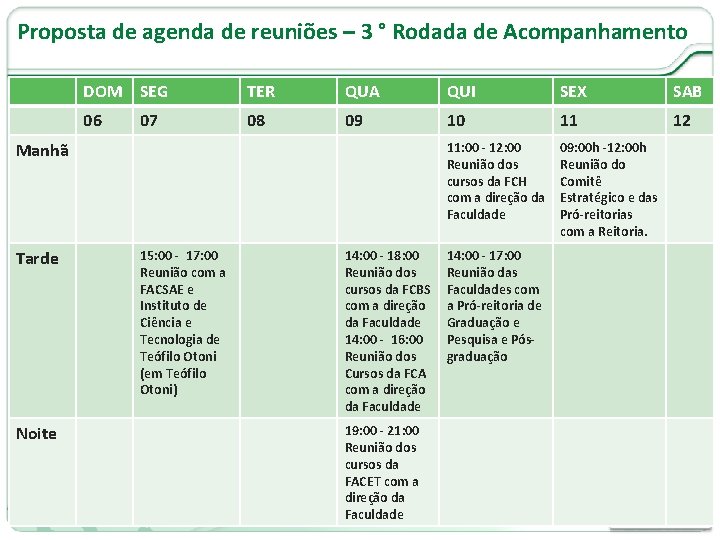 Proposta de agenda de reuniões – 3 ° Rodada de Acompanhamento DOM SEG TER