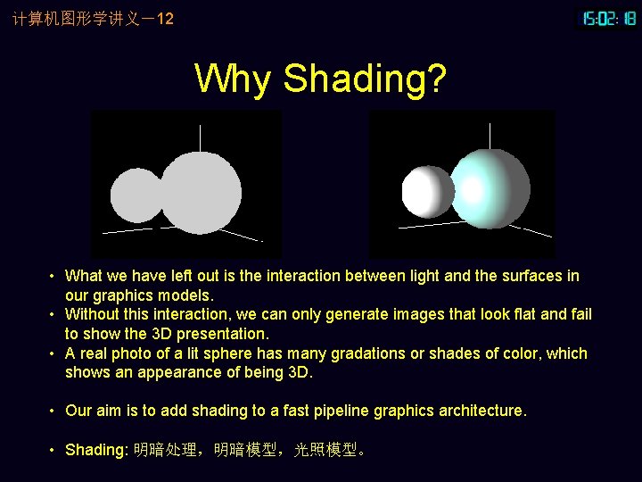 计算机图形学讲义－12 Why Shading? • What we have left out is the interaction between light