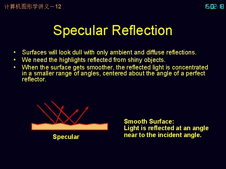 计算机图形学讲义－12 Specular Reflection • Surfaces will look dull with only ambient and diffuse reflections.