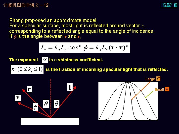 计算机图形学讲义－12 Phong proposed an approximate model. For a specular surface, most light is reflected