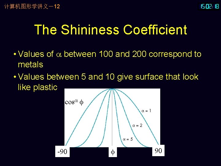 计算机图形学讲义－12 The Shininess Coefficient • Values of a between 100 and 200 correspond to
