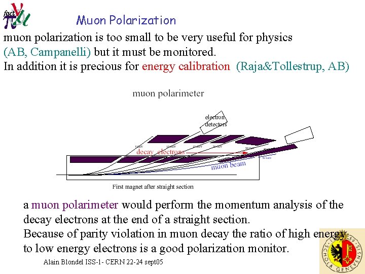 Muon Polarization muon polarization is too small to be very useful for physics (AB,