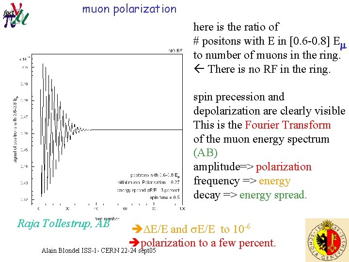 muon polarization here is the ratio of # positons with E in [0. 6