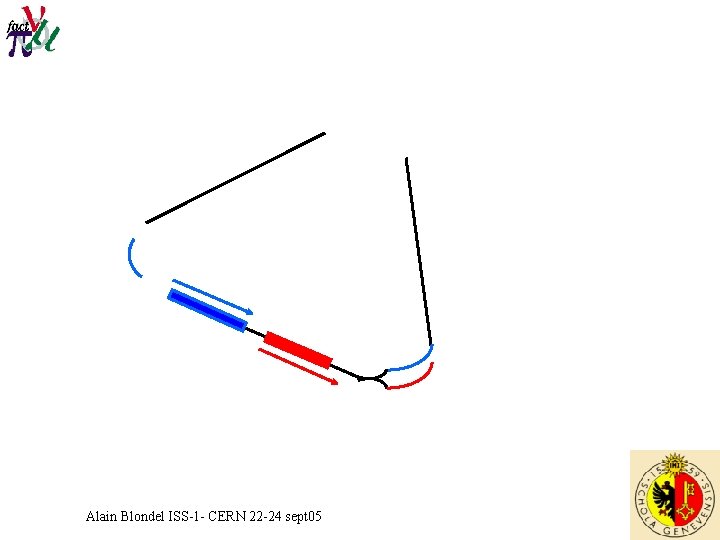 Alain Blondel ISS-1 - CERN 22 -24 sept 05 