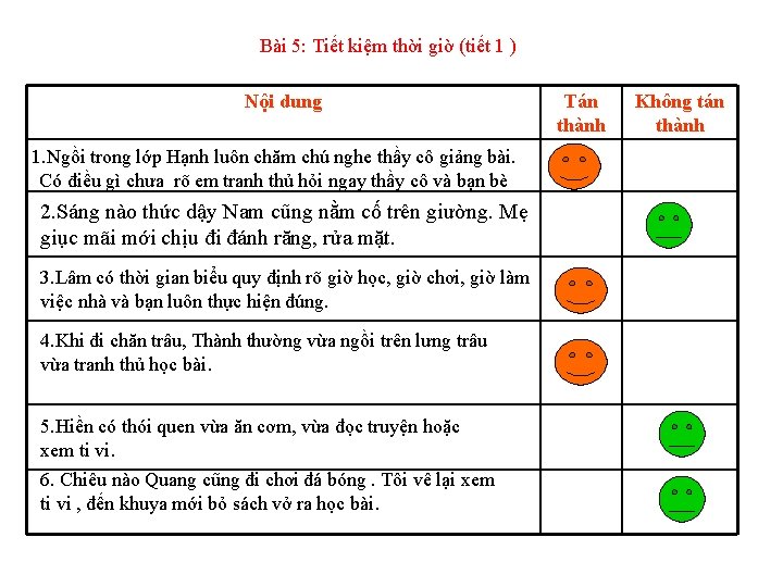 Bài 5: Tiết kiệm thời giờ (tiết 1 ) Nội dung 1. Ngồi trong