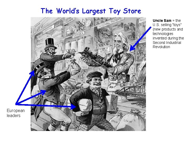 The World’s Largest Toy Store Uncle Sam = the U. S. selling “toys” (new