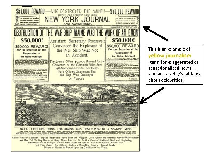 This is an example of yellow journalism (term for exaggerated or sensationalized news –