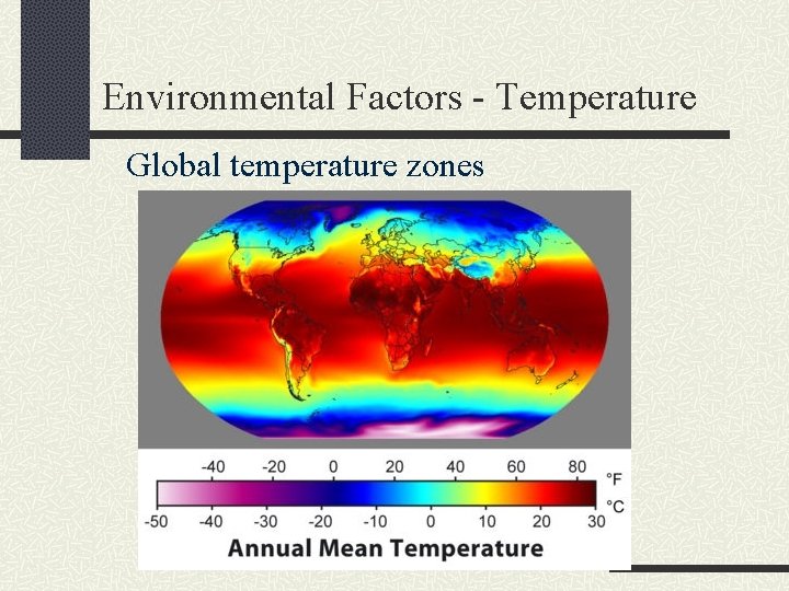 Environmental Factors - Temperature Global temperature zones 