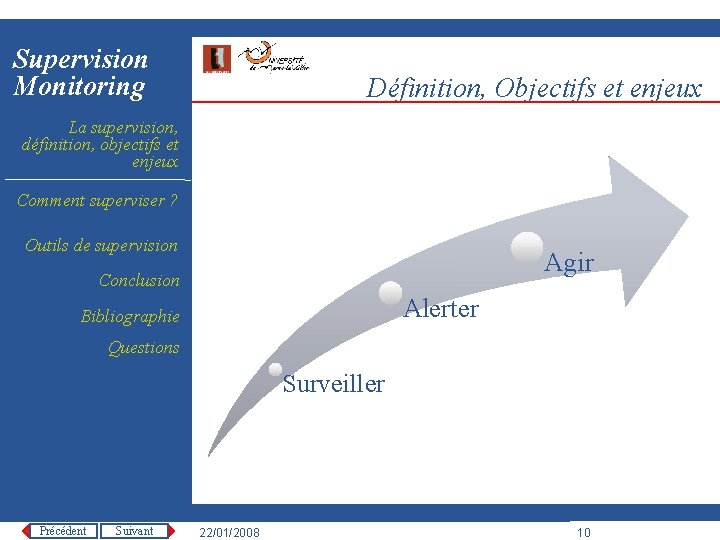 Supervision Monitoring Définition, Objectifs et enjeux La supervision, définition, objectifs et enjeux Comment superviser