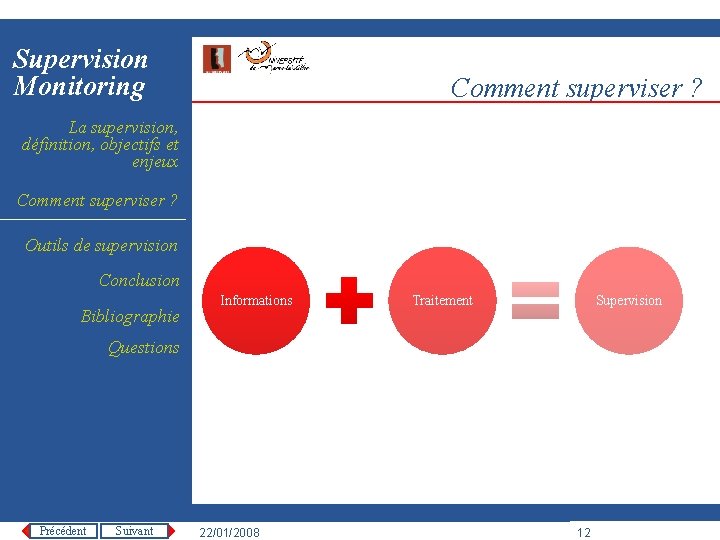 Supervision Monitoring Comment superviser ? La supervision, définition, objectifs et enjeux Comment superviser ?