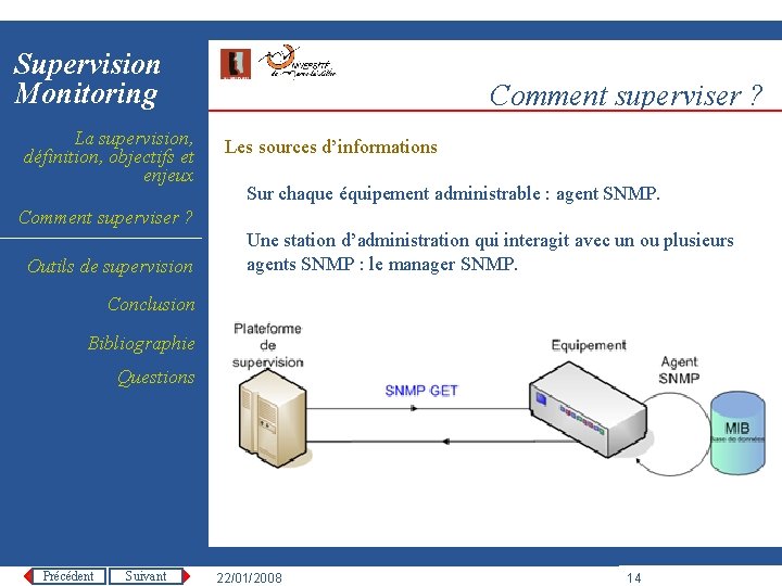 Supervision Monitoring La supervision, définition, objectifs et enjeux Comment superviser ? Les sources d’informations
