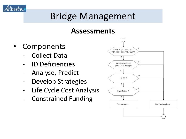 Bridge Management Assessments • Components - Collect Data ID Deficiencies Analyse, Predict Develop Strategies