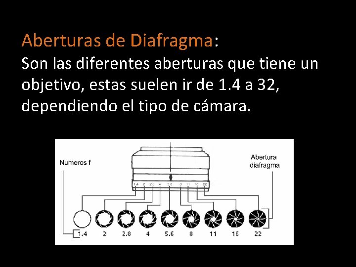 Aberturas de Diafragma: Son las diferentes aberturas que tiene un objetivo, estas suelen ir