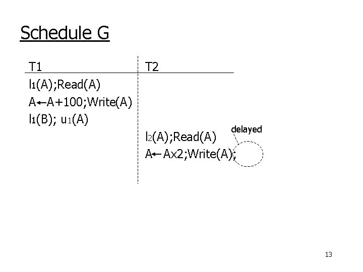 Schedule G T 1 l 1(A); Read(A) A A+100; Write(A) l 1(B); u 1(A)