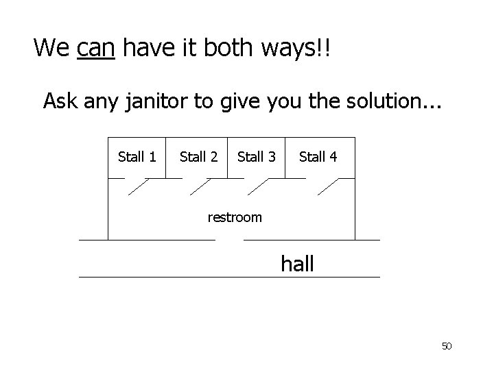 We can have it both ways!! Ask any janitor to give you the solution.