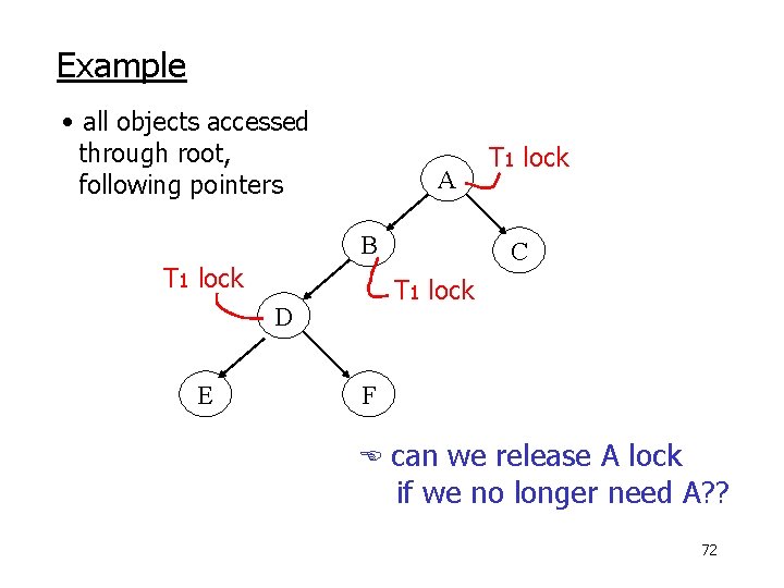 Example • all objects accessed through root, following pointers A B T 1 lock